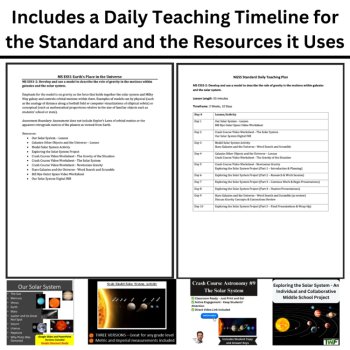 MS-ESS1-2 Gravity & Orbital Motion Modeling the Solar System & Galaxies BUNDLE |, image 4
