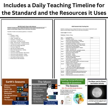 MS-ESS1-1 Earth-Sun-Moon System: Phases, Eclipses, and Seasons BUNDLE | NGSS, image 4