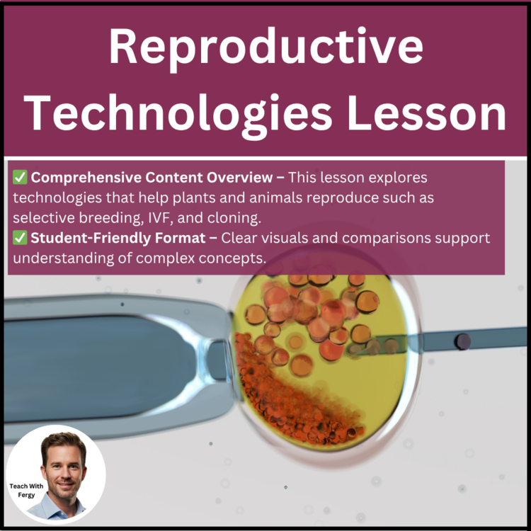 Reproductive Technologies Lesson | Artificial Selection, Hybridization, Cloning