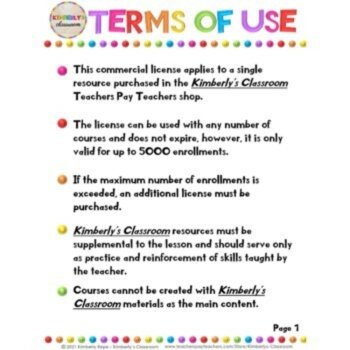 Single Resource Commercial License - Use One Resource for Online Teaching, image 2