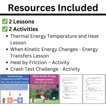 MS-PS3-5 Kinetic Energy and Energy Transfer BUNDLE | Heat Transfer, Temperature, image 2
