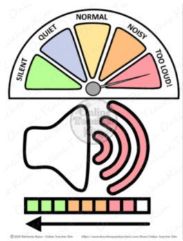 Online Classroom Management Printable Signs in a Pastel Colors Theme, image 2