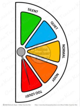 Online Classroom Management Signs for Managing Student Expectations, image 2
