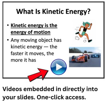 When Kinetic Energy Changes - Energy Transfers Lesson | 6th, 7th, 8th Grade, image 4