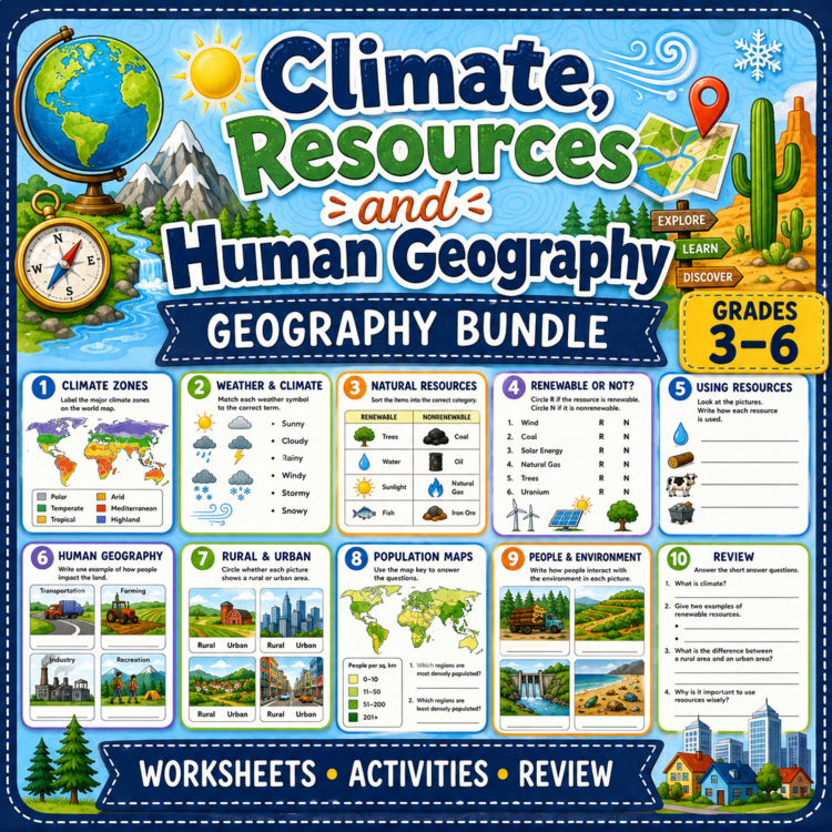 Climate, Resources and Human Geography Bundle | Grades 3–6