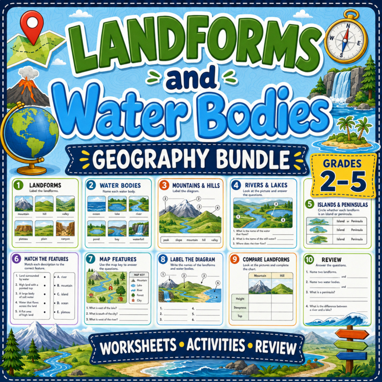Landforms and Water Bodies Geography Bundle | Grades 2–5