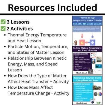MS-PS3-4 Thermal Energy & Temperature Investigation BUNDLE | Heat Transfer, image 2