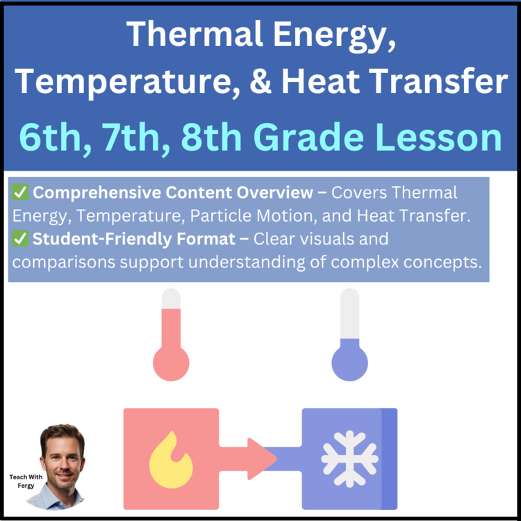 Thermal Energy, Temperature, and Heat Transfer Lesson | 6th, 7th, 8th Grade