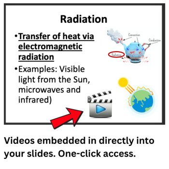 Thermal Energy, Temperature, and Heat Transfer Lesson | 6th, 7th, 8th Grade, image 4