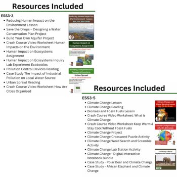 MS-ESS3 California 6th Grade Science Preferred Integrated Model BUNDLE | CAST, image 2