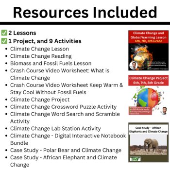 MS-ESS3-5 Climate Change & Global Warming Evidence BUNDLE | Human Activities, image 2