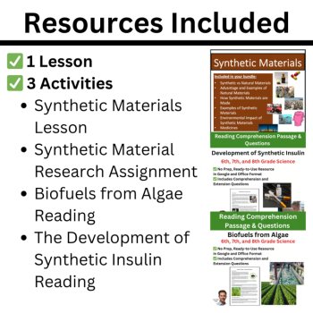 MS-PS1-3 Synthetic Materials and Natural Resources BUNDLE | Biofuels, Insulin, image 2