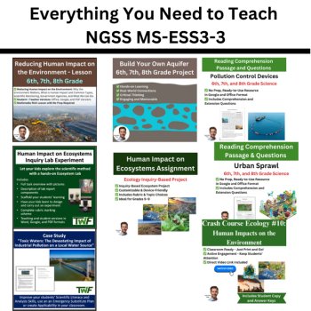 MS-ESS3-3 Human Impact on the Environment BUNDLE | Conservation, Urban Sprawl, image 3