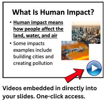 Reducing Human Impact on the Environment Lesson | MS-ESS3-3 | 6th, 7th, 8th, image 3