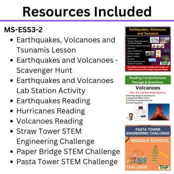 MS-ESS3 California 7th Grade Science Preferred Integrated Model BUNDLE | CAST, image 3