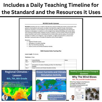 MS-ESS2-6 How Unequal Heating and Earth’s Rotation Shape Climate | NGSS BUNDLE, image 4