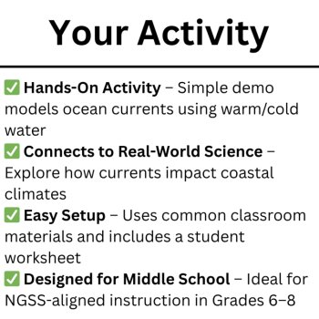 Ocean Currents and Climate Simulation | 6th, 7th, 8th Grade | Demonstration, image 3