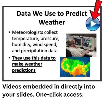 How Air Masses Shape Our Weather Lesson | MS-ESS2-5 | Fronts | 6th, 7th, 8th, image 3