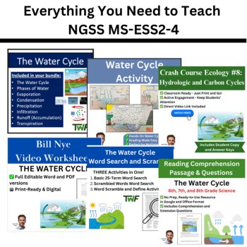 MS-ESS2-4 The Water Cycle | Earth Science, Systems, Hydrologic Cycle | BUNDLE, image 3