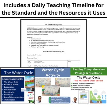 MS-ESS2-4 The Water Cycle | Earth Science, Systems, Hydrologic Cycle | BUNDLE, image 4