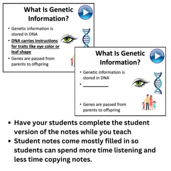 How Traits Are Passed On Lesson | MS-LS3-2 | Asexual vs Sexual | 6th, 7th, 8th, image 3