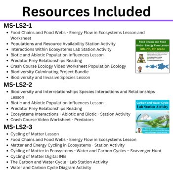 MS-LS2 California 7th Grade Science Preferred Integrated Model | BUNDLE CAST, image 2