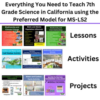 MS-LS2 California 7th Grade Science Preferred Integrated Model | BUNDLE CAST, image 4