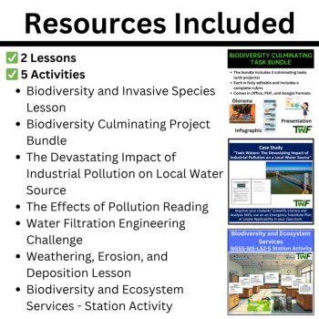 MS-LS2-5 Design Solutions to Protect Biodiversity and Ecosystems Services BUNDLE, image 2