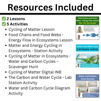 MS-LS2-3 Energy Flow and Matter Cycling in Ecosystems | Food Web | BUNDLE, image 2