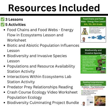 MS-LS2-1 Resource Availability and Population Growth | Food Web | BUNDLE, image 2