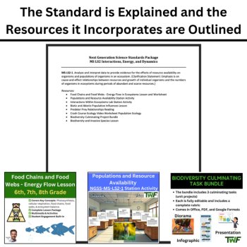 MS-LS2-1 Resource Availability and Population Growth | Food Web | BUNDLE, image 4
