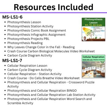 MS-LS1 California 7th Grade Science Preferred Integrated Model | CAST | BUNDLE, image 2