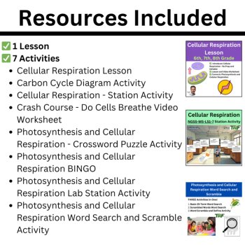 MS-LS1-7 Food, Energy, and Chemical Reactions in the Body | Respiration | BUNDLE, image 2