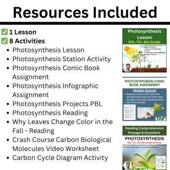 MS-LS1-6 The Role of Photosynthesis in the Cycling of Matter and Flow of Energy, image 2