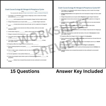 Crash Course ECOLOGY #9: Nitrogen and Phosphorus Cycles | Video Worksheet, image 3
