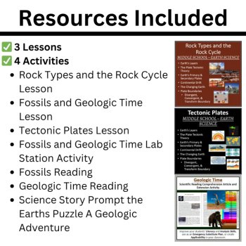 MS-ESS2-3 Evidence of Plate Tectonics | Fossils, Rock Cycle, Geologic | BUNDLE, image 2