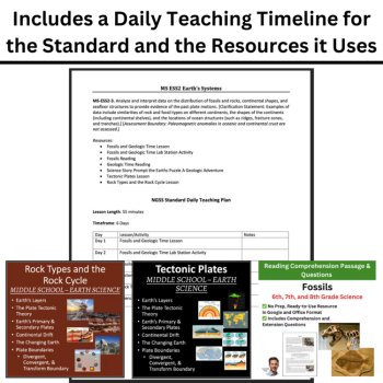 MS-ESS2-3 Evidence of Plate Tectonics | Fossils, Rock Cycle, Geologic | BUNDLE, image 4