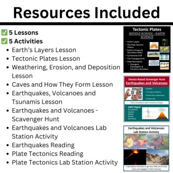 MS-ESS2-2 Shaping the Earth | Tectonic Plates, Earthquakes, Volcanoes | BUNDLE, image 2