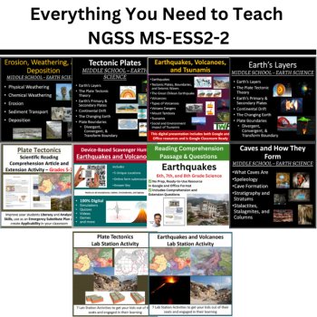 MS-ESS2-2 Shaping the Earth | Tectonic Plates, Earthquakes, Volcanoes | BUNDLE, image 3
