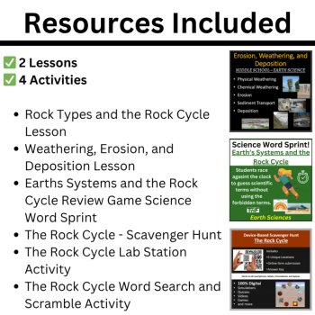 MS-ESS2-1 The Cycling of Earth’s Materials | Rock Cycle, Weathering | BUNDLE, image 2