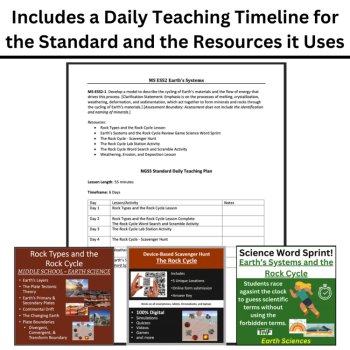 MS-ESS2-1 The Cycling of Earth’s Materials | Rock Cycle, Weathering | BUNDLE, image 4