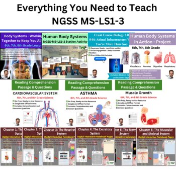 MS-LS1-3 Human Body Systems Curriculum | Cells, Tissues, Organs | NGSS BUNDLE, image 3
