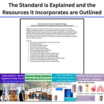 MS-LS1-3 Human Body Systems Curriculum | Cells, Tissues, Organs | NGSS BUNDLE, image 4