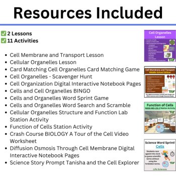 MS-LS1-2 Cell Structure and Function | Organelles, Transport, Cellular | BUNDLE, image 2