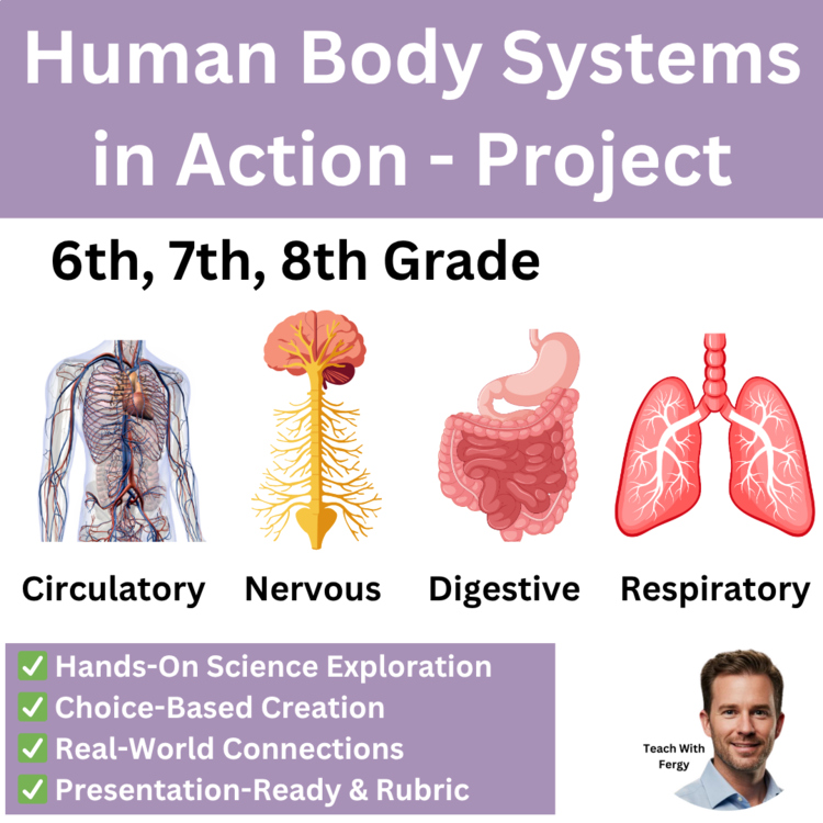 Body Systems in Action Project | Model, Animation | 6th, 7th, 8th Grade MS-LS1-3