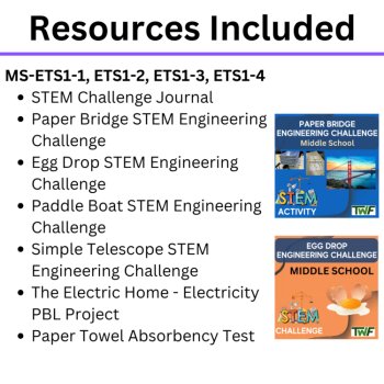 MS-ETS1 California 7th Grade Science Preferred Integrated Model | BUNDLE, image 2