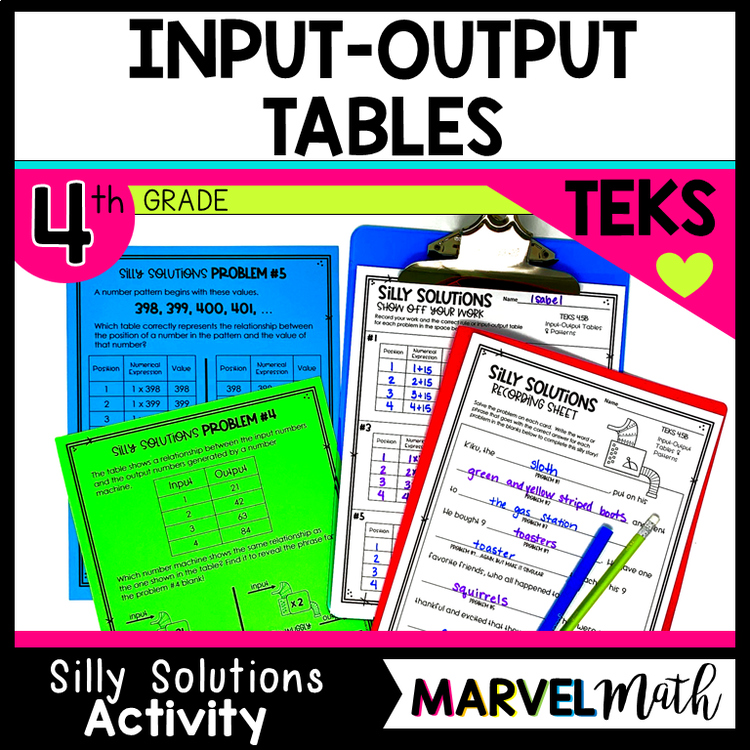 Silly Solutions Input Output Tables Activity