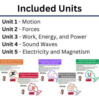 Ontario Grade 11 Full Year Physics Curriculum | Daily Schedule, Lessons | SPH3U, image 2