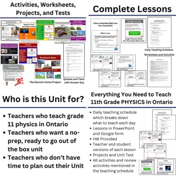 Ontario Grade 11 Full Year Physics Curriculum | Daily Schedule, Lessons | SPH3U, image 3