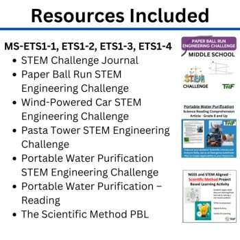 MS-ETS1 California 8th Grade Science Preferred Integrated Model BUNDLE Engineer, image 2